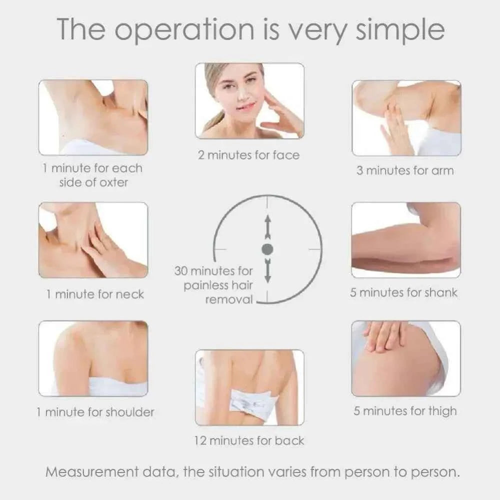 IPL laser Hair Remover Hair Cutting Machine Straighteners Vibration Shaver Facial Hair Laser Epilator Women&