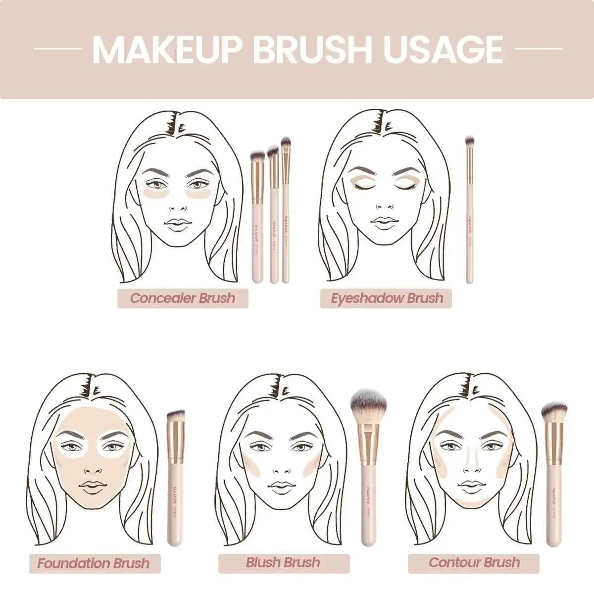 7 Piece Premium Makeup Brush Set | Professional Cosmetic Brush Set