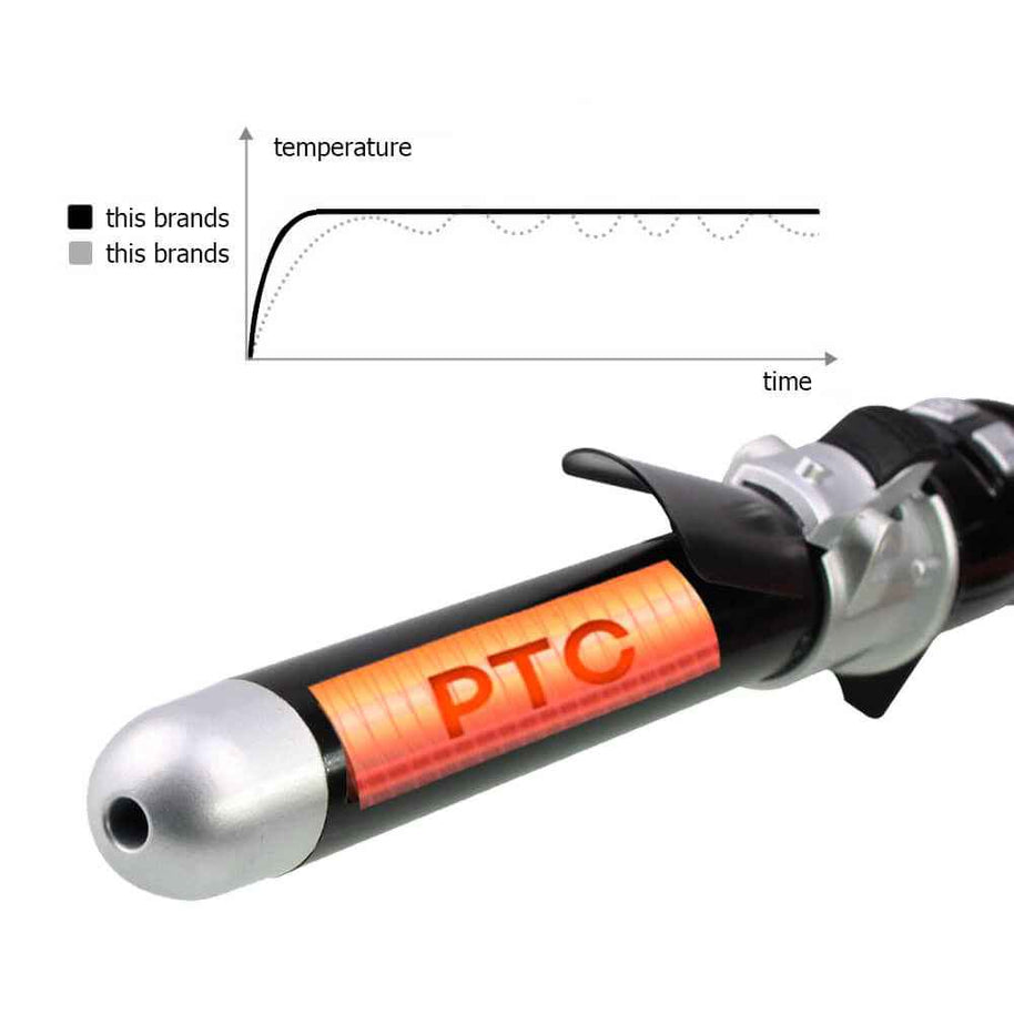 Automatic Hair Curling Machine | 30s Instant Heat Curling Iron