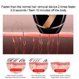 Best Professional Laser Hair Removal Machine | Skin Whitening Machine