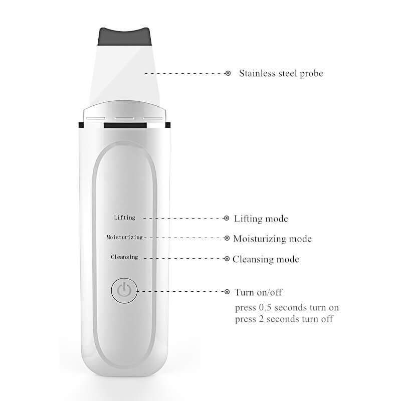Deep Cleansing Facial Cleanser | Pore Cleansing Face Wash