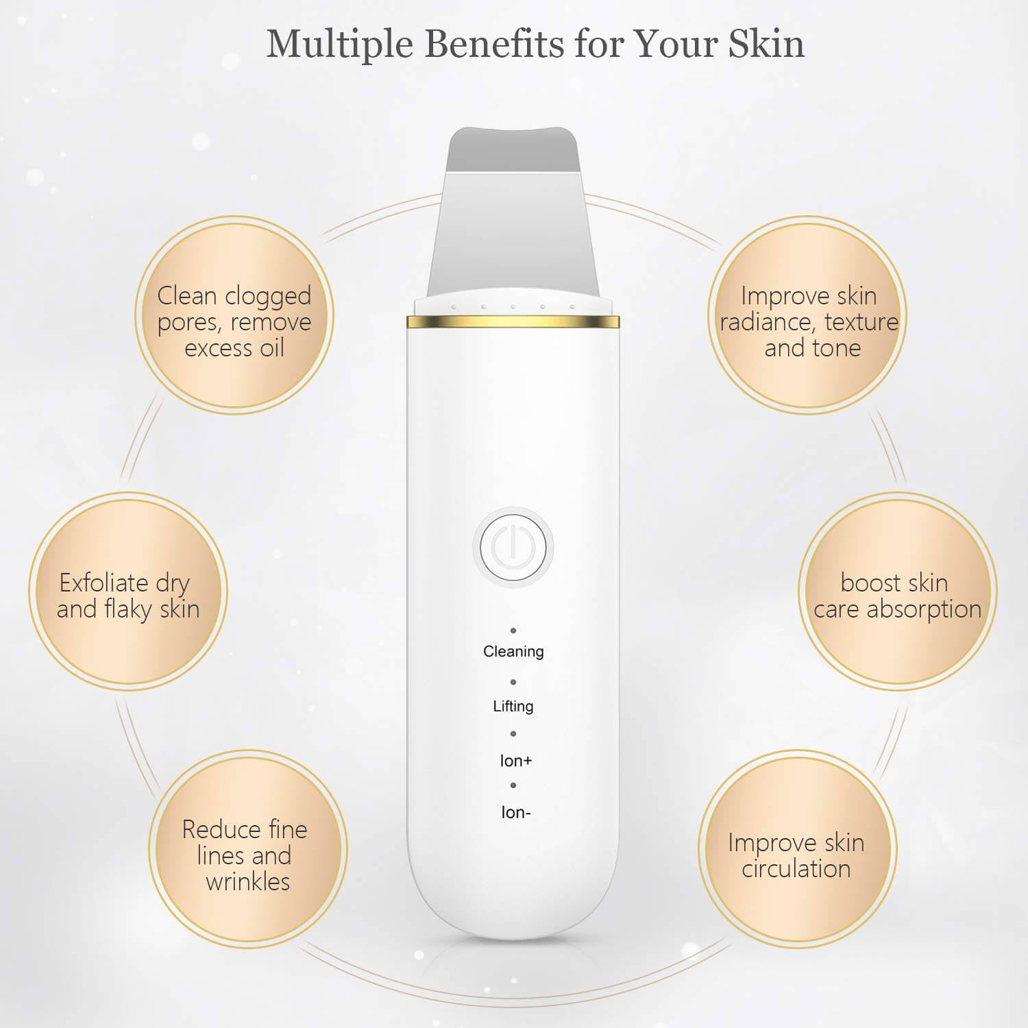 Deep Cleansing Facial Cleanser | Pore Cleansing Face Wash