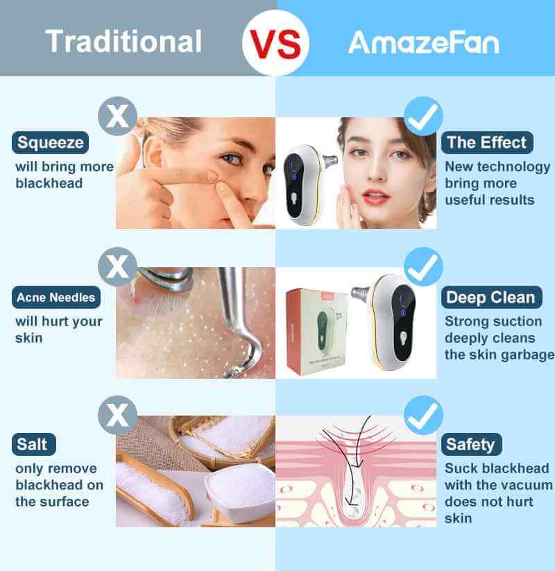 Electric Pedicure File For Feet | Portable Rechargeable Foot File