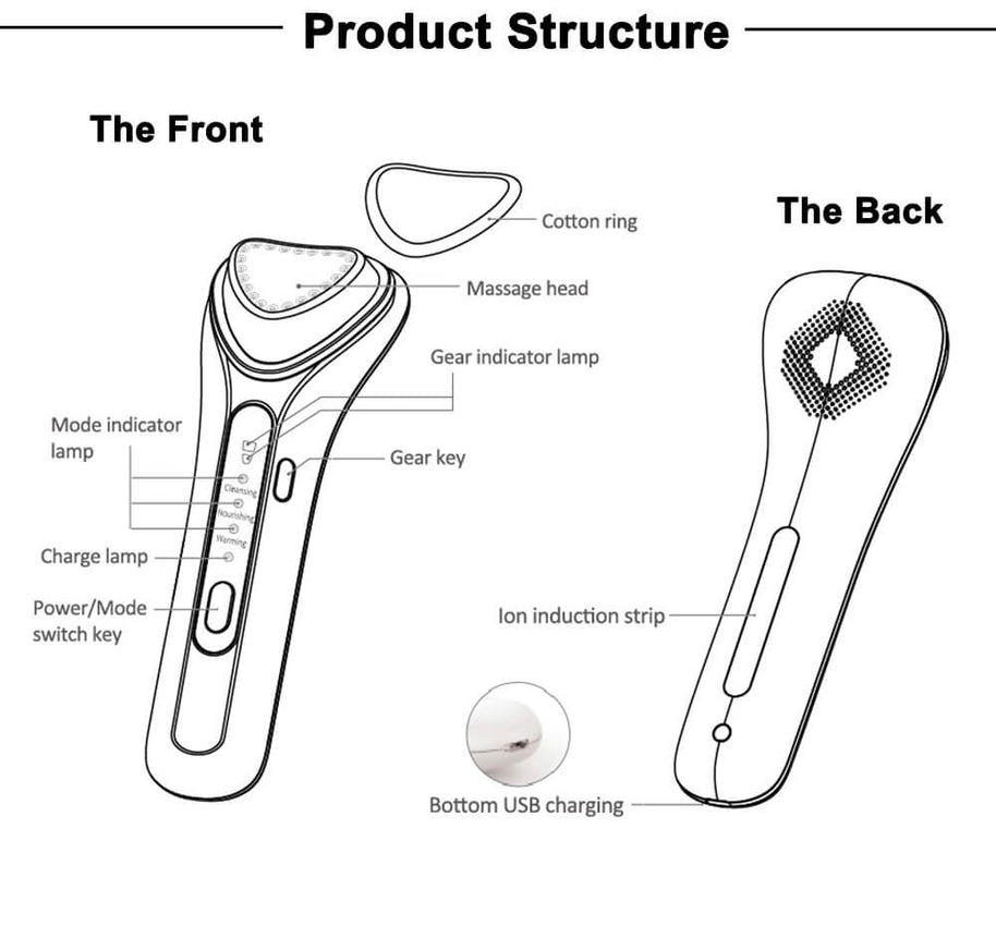 Electric Facial Cleansing Device | Ultrasonic Facial Device
