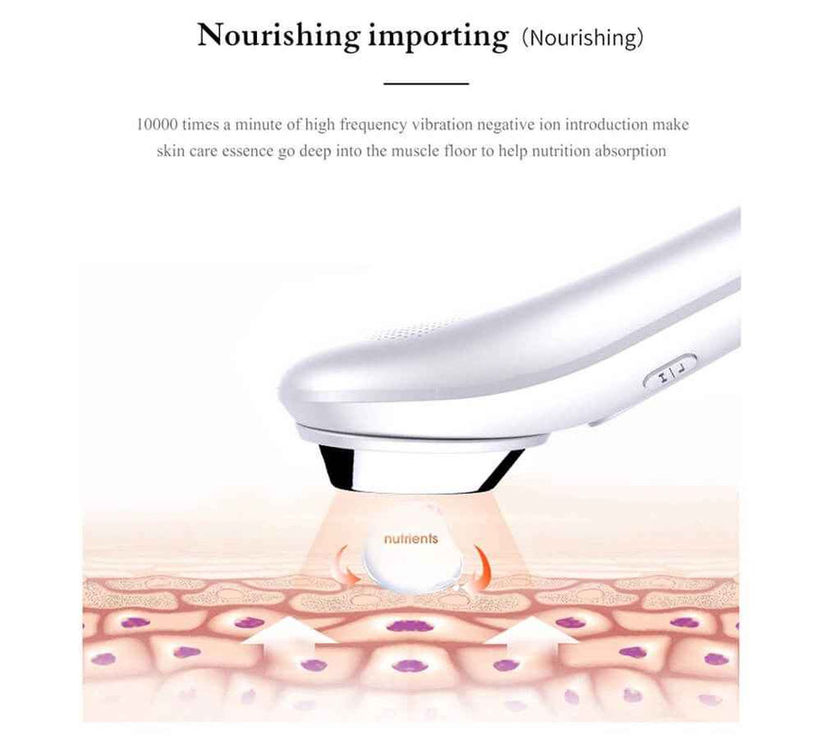 Electric Facial Cleansing Device | Ultrasonic Facial Device