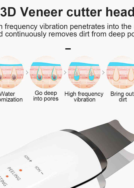 Electric USB Ultrasonic Skin Scrubber | Stainless Steel Face Spatula