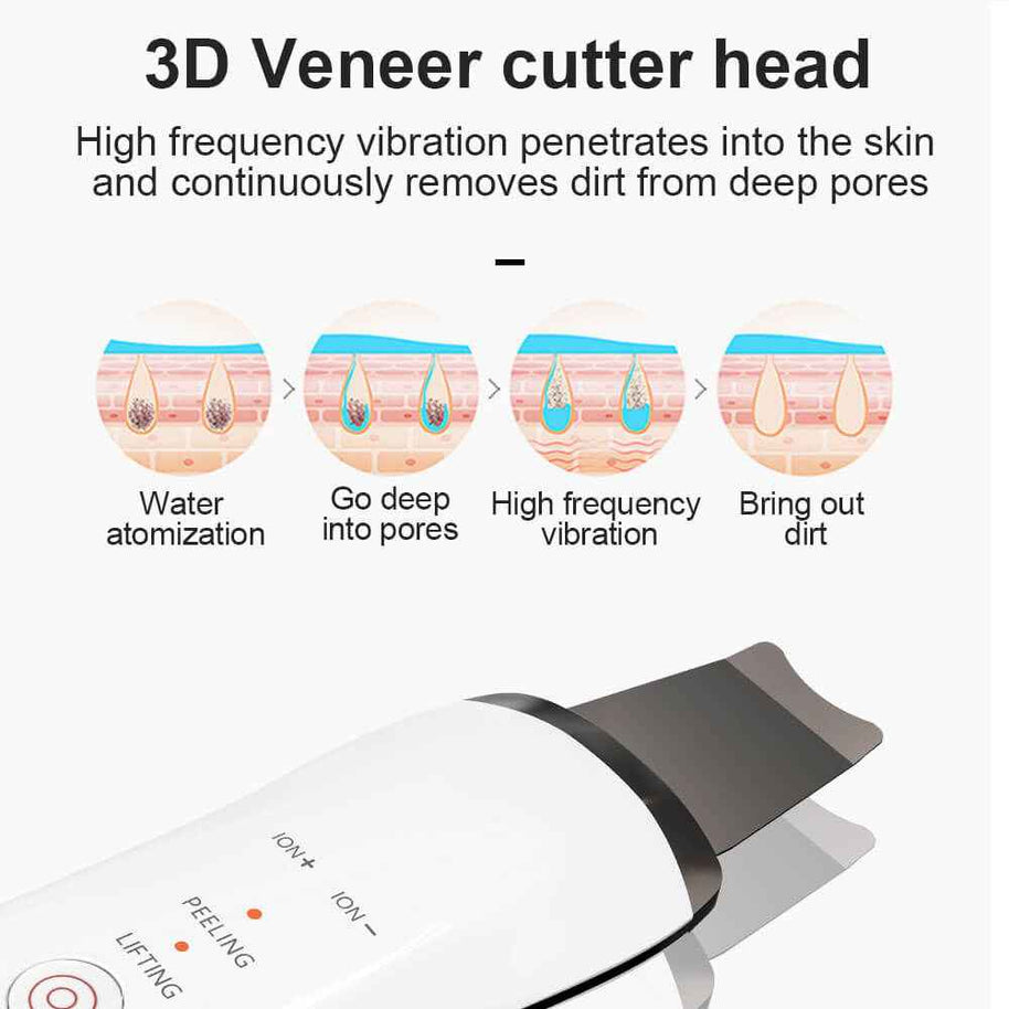 Electric USB Ultrasonic Skin Scrubber | Stainless Steel Face Spatula