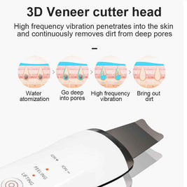 Electric USB Ultrasonic Skin Scrubber | Stainless Steel Face Spatula