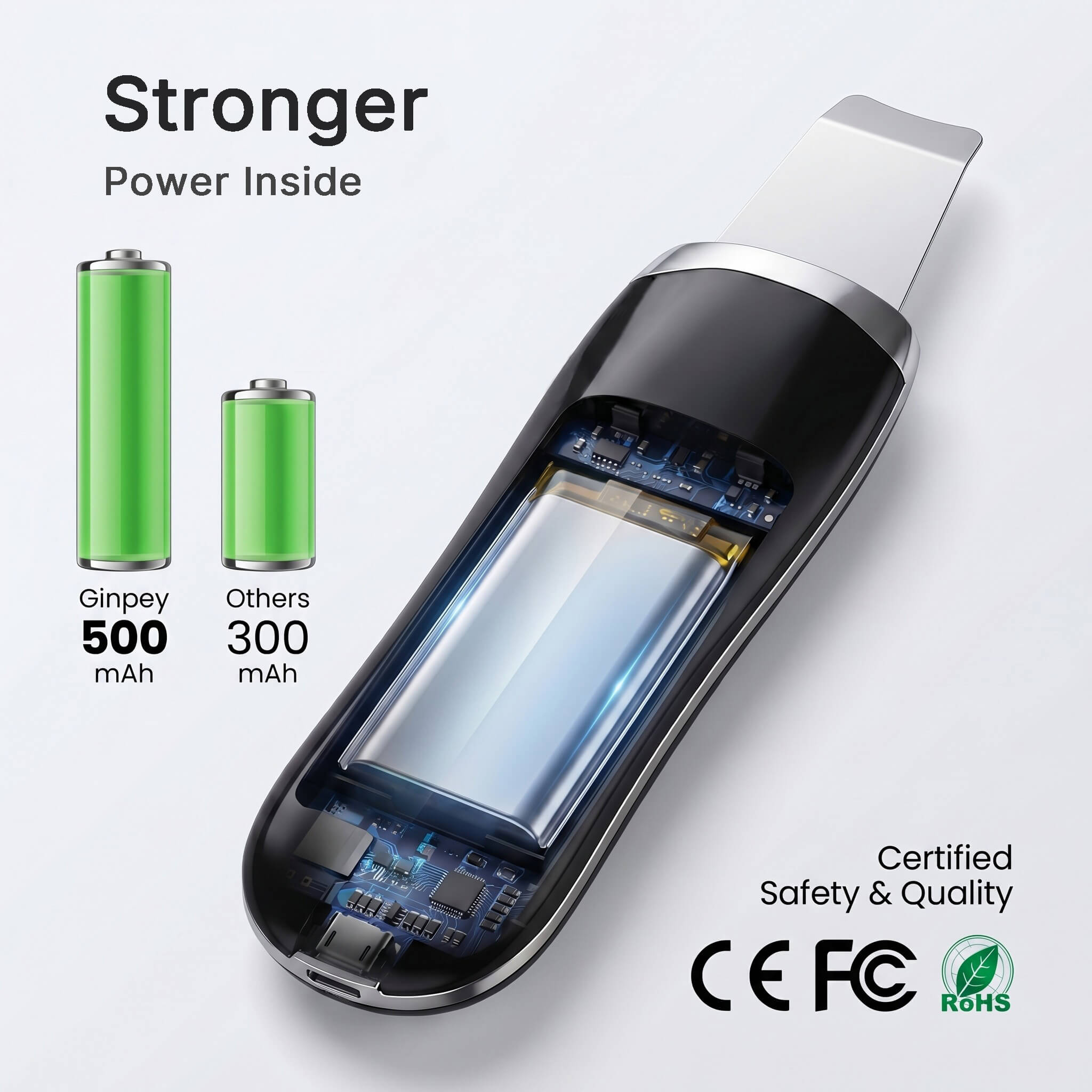 Electric USB Ultrasonic Skin Scrubber | Stainless Steel Face Spatula 