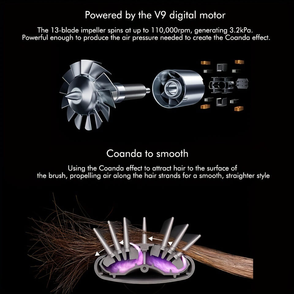 Hair Curling And Straightening Brush | 5 In 1 Hair Styler For Women
