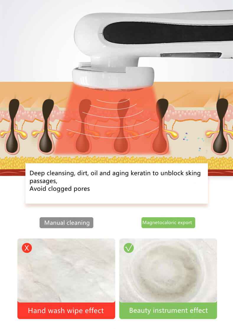 New Iontophoresis Personal Care | Iontophoresis Beauty Equipment For Skin