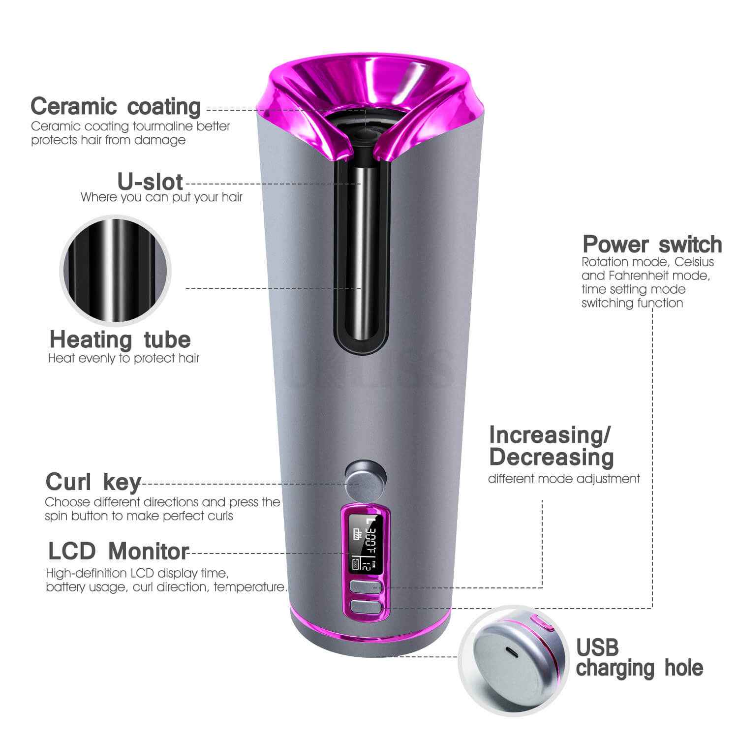 Portable Hair Curler | USB Charging Automatic Hair Curler