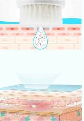 Rotating Pore Cleansing Brush | Rechargeable Face Wash Brush