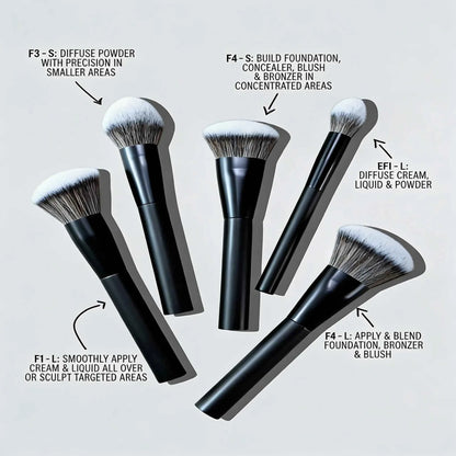 5-Piece Facial Makeup Brush Set: Foundation Brush, Powder Brush, Blush Brush, Concealer Brush, Contour Brush, Blending Brush. High-End Makeup Brushes with Oil-Sprayed Handles for a Comfortable Feel. Professional-Grade Makeup