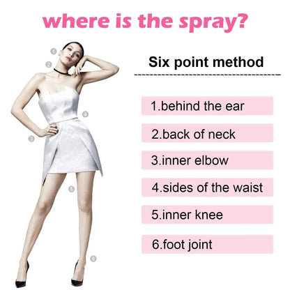Glamour Perfumes Floral Scent Refreshing Natural Fragrance Enhanced Scent Pheromones Light Fragrance Body Mist Fragrant Perfume