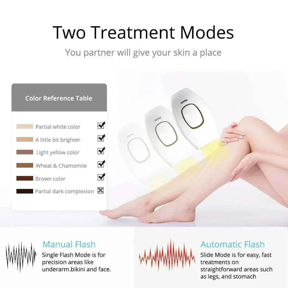 IPL laser Hair Remover Hair Cutting Machine Straighteners Vibration Shaver Facial Hair Laser Epilator Women&