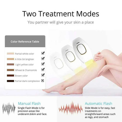 IPL laser Hair Remover Hair Cutting Machine Straighteners Vibration Shaver Facial Hair Laser Epilator Women&