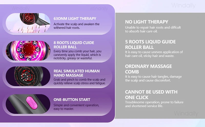 3 in 1 Red Light Therapy Head Massage Comb Hair Oil Applicator  Waterproof Hair Growth Vibration Electric Scalp Massager Brush