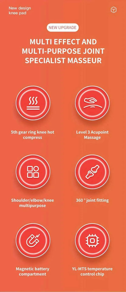 1Pc/2Pcs Heated Knee Massager, 3-in-1 Heated Knee, Elbow, and Shoulder Wrap, Vibrating Knee Heating Pad, 3 Adjustable Vibration and Heating Modes, Heating Pad for Knee, Elbow, Shoulder, and Leg Relaxation (Dual-Use Device)