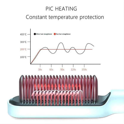 Hair Straightener Professional Quick Heated Electric Hot Comb Hair Comb Personal Care Multifunctional Hairstyle Brush