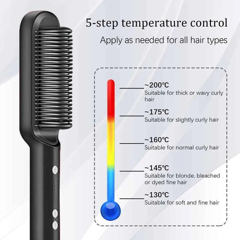 Hair Straightener Professional Quick Heated Electric Hot Comb Hair Comb Personal Care Multifunctional Hairstyle Brush