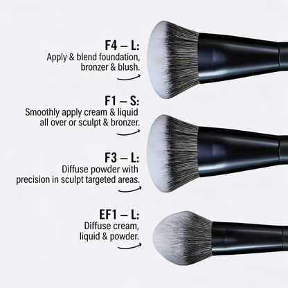 5-Piece Facial Makeup Brush Set: Foundation Brush, Powder Brush, Blush Brush, Concealer Brush, Contour Brush, Blending Brush. High-End Makeup Brushes with Oil-Sprayed Handles for a Comfortable Feel. Professional-Grade Makeup